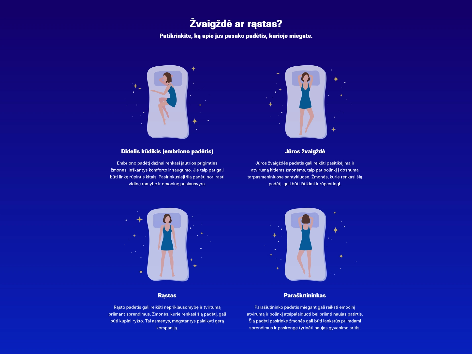 Natural Pharmaceuticals Melatonina Grafikoje pateiktos keturios iliustracijos, vaizduojančios skirtingas miego pozas, kartu su jų psichologinės reikšmės aprašymais. Fonas yra tamsiai mėlynos spalvos su mažomis žvaigždutėmis, simbolizuojančiomis naktį ir